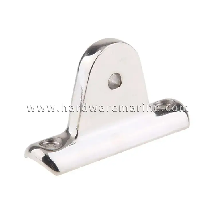How does BIMINI Fitting work?
